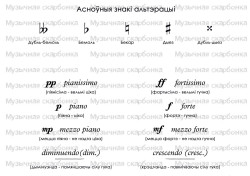 Сшытак для нот А5, 12 аркушаў- фота4